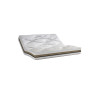 Matelas AZURI RELAXATION